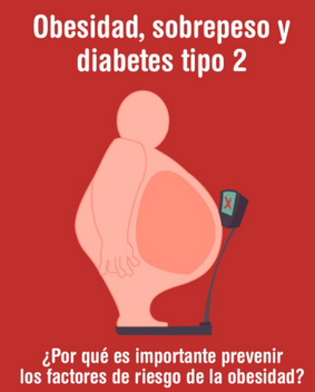 Obesidad, sobrepeso y diabetes tipo 2